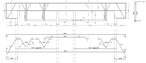 CSS Template